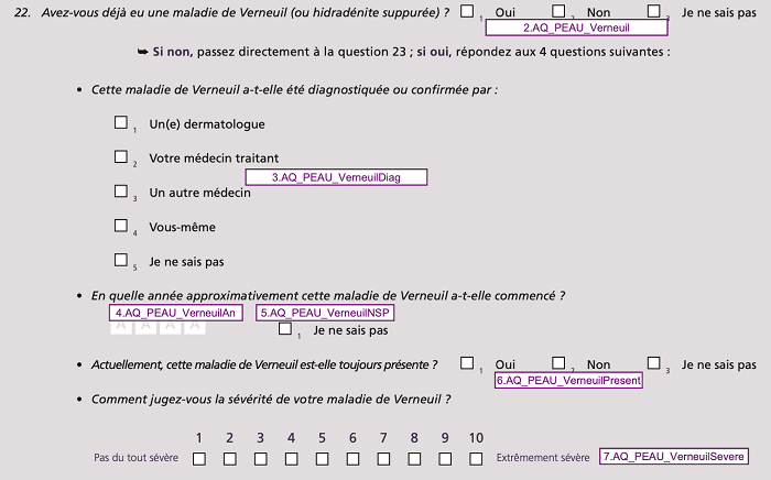 S- Question Verneuil_Peau